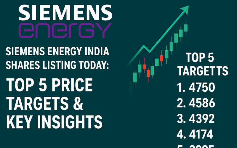Siemens Energy India